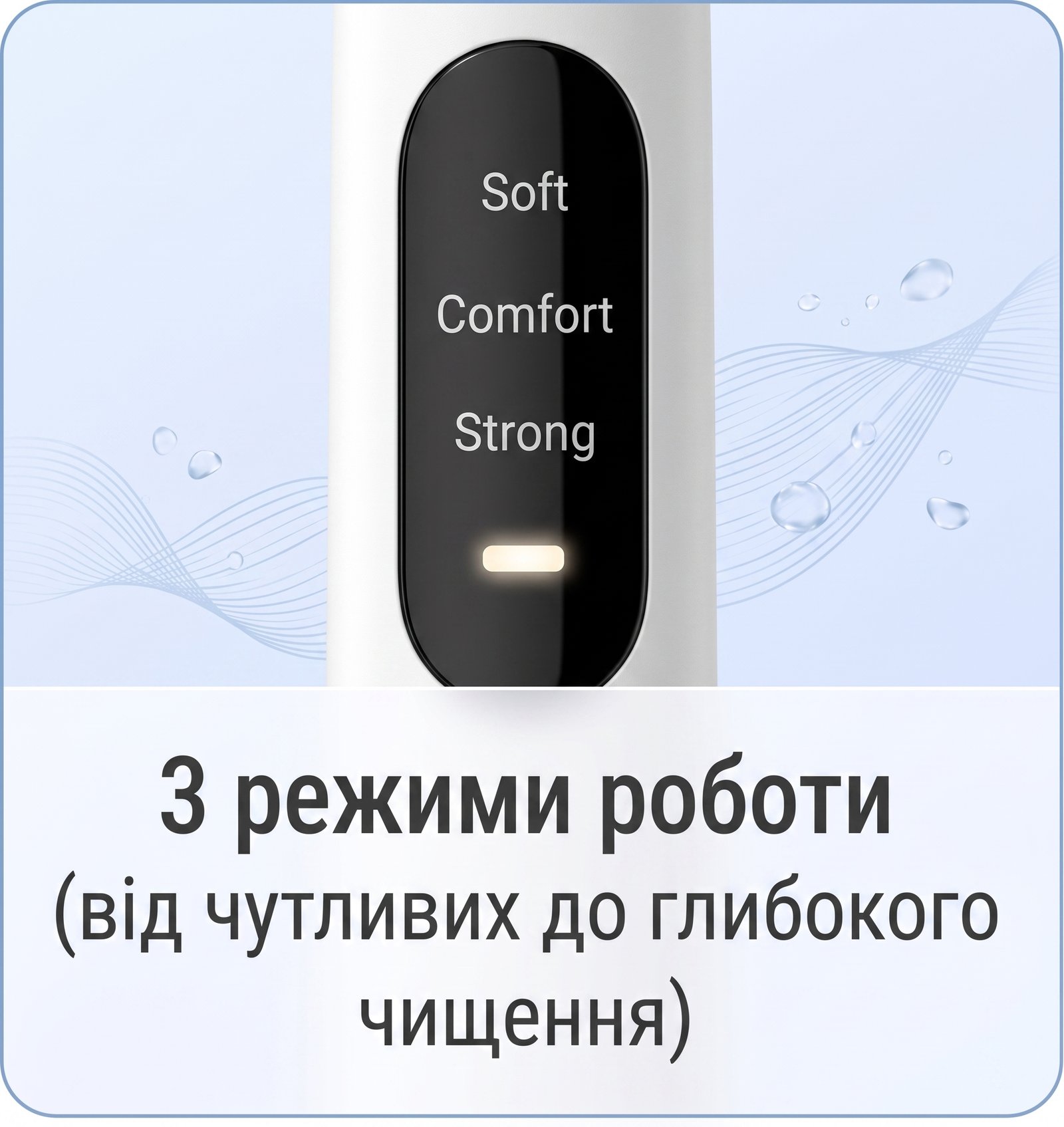 Три режими роботи